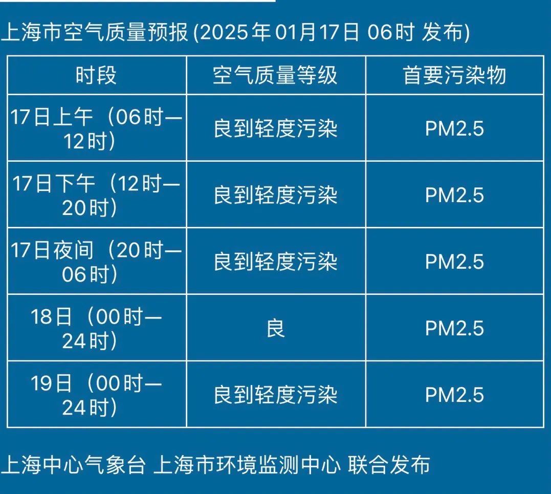 关于转折点上海久事状态回暖，德国杯赛后攻防权衡，更衣室稳定，更衣室氛围转暖的信息